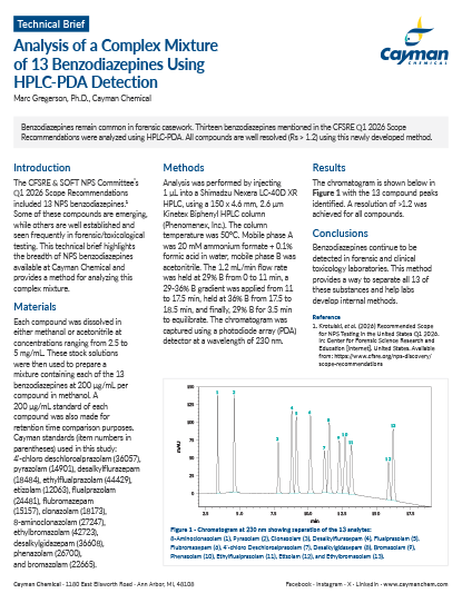 <p>Analysis of a Complex Mixture of 13 Benzodiazepines Using HPLC-PDA Detection<br></p>